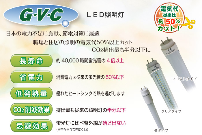 G・V・C 約40,000時間 蛍光管の4倍以上 消費電力は従来の蛍光管の50%以下 優れたヒートシンクで熱を逃がします排出量も従来の蛍光管の半分以下 蛍光灯に比べ紫外線が殆ど出ない
